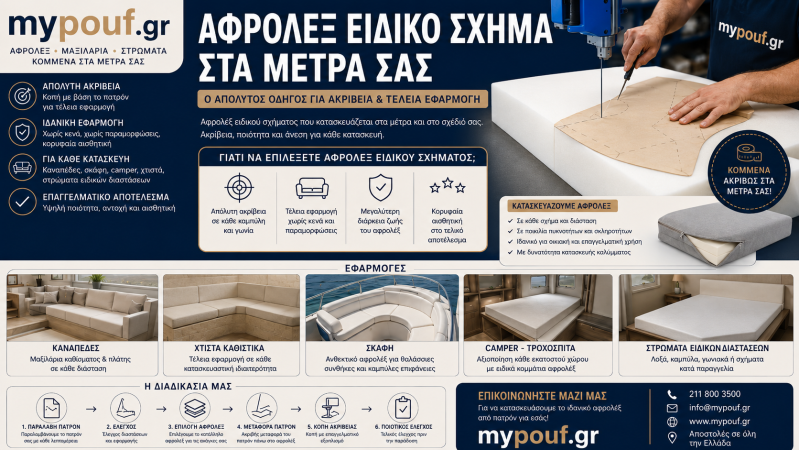 Αφρολέξ Ειδικό Σχήμα στα Μέτρα | Ο Απόλυτος Οδηγός