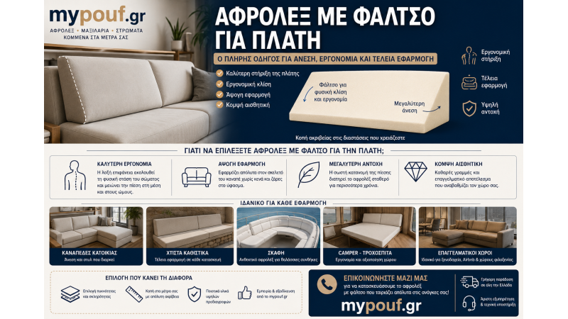 Αφρολέξ με Φάλτσο για Πλάτη | Ο Απόλυτος Οδηγός