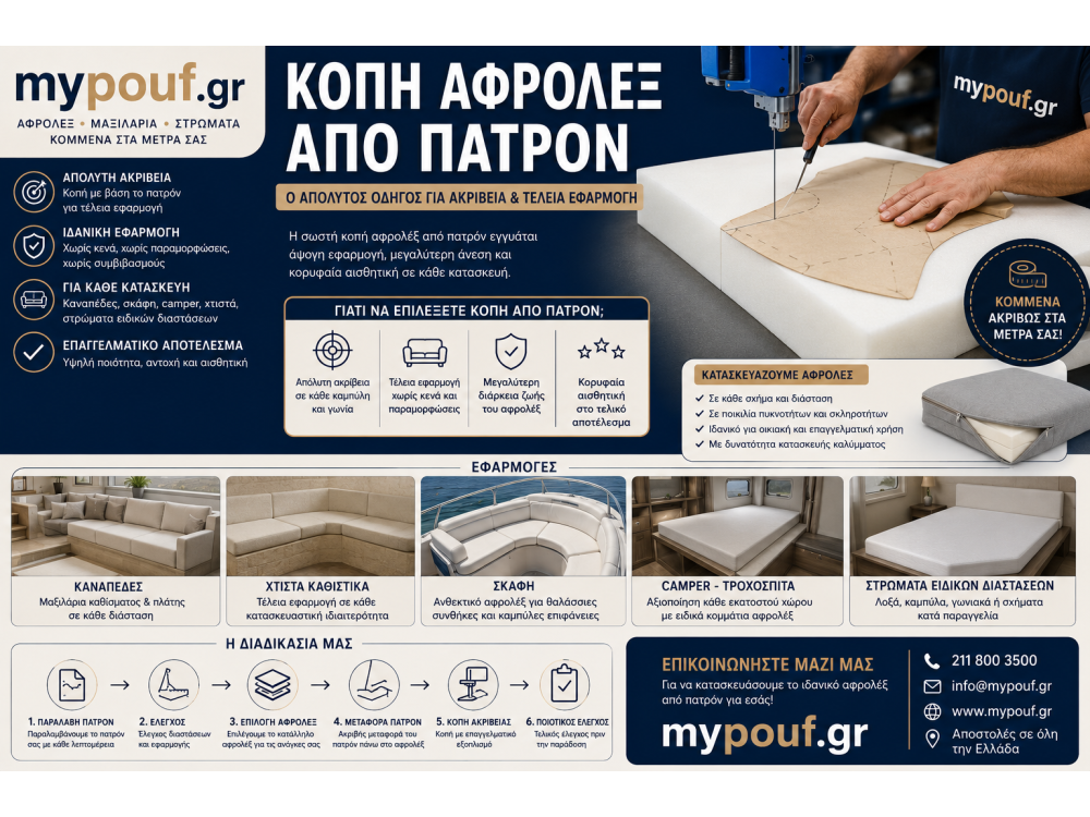 Κοπή Αφρολέξ από Πατρόν | Ο Απόλυτος Οδηγός