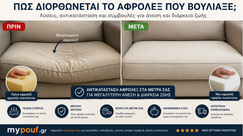 Πώς Διορθώνεται το Αφρολέξ που Βούλιαξε; | Λύσεις & Αντικατάσταση