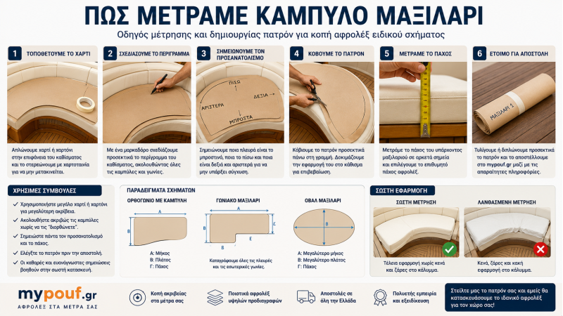 Πώς Μετράμε Καμπύλο Μαξιλάρι | Οδηγός Μέτρησης & Πατρόν