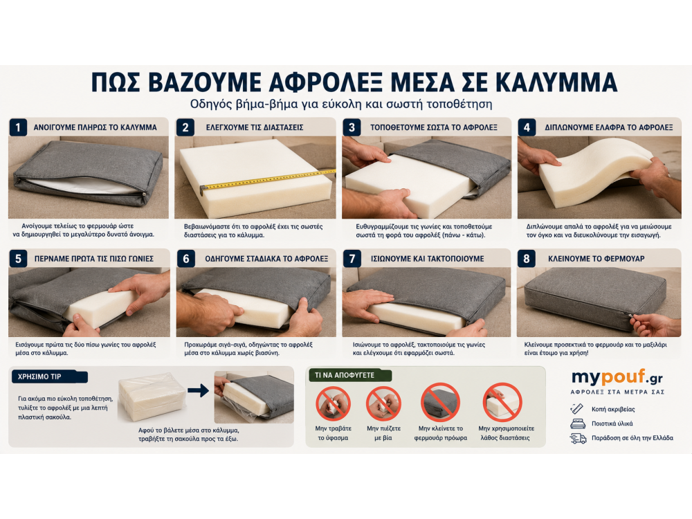 Πώς Βάζουμε Αφρολέξ Μέσα σε Κάλυμμα; Οδηγός Βήμα-Βήμα