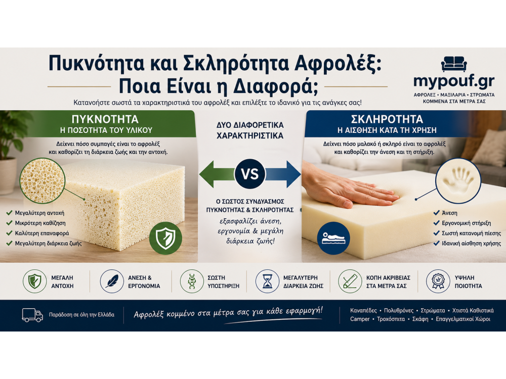 Πυκνότητα και Σκληρότητα Αφρολέξ: Ποια Είναι η Διαφορά;