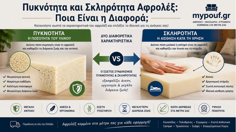 Πυκνότητα και Σκληρότητα Αφρολέξ: Ποια Είναι η Διαφορά;