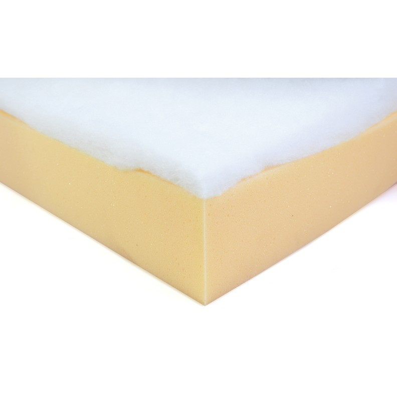 Βάτα Πολυεστερική υαλοβάμβακας (200gr & 300gr) με το μέτρο x 160 x 3εκ. | Mycollection.gr