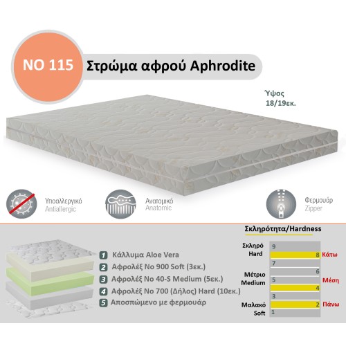 Στρώμα Αφρού Aphrodite No 115 (700/40-s/900) πάχος 18/19εκ.