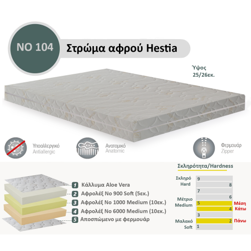 Στρώμα Αφρού Hestia No 104 (6000/1000/900) πάχος 25/26εκ.
