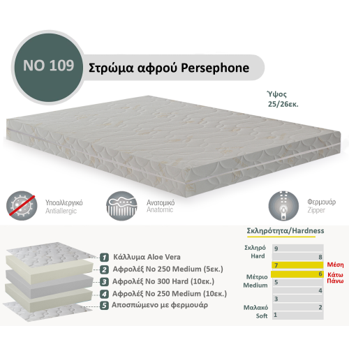 Στρώμα Αφρού Persephone No 109 (250/300/250) πάχος 25/26εκ.