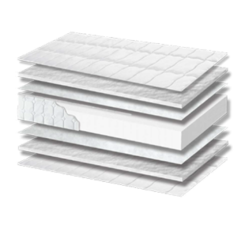 Στρώμα παιδικό Basic Foam Baby Σκληρότητας Medium Πάχος 12/13 εκ. Στρώμα παιδικό Basic Foam Baby Σκληρότητας Medium Πάχος 12/13 εκ.