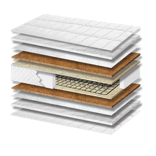 Στρώμα παιδικό Best Coco Baby Σκληρότητας Medium Πάχος 19/21 εκ. Στρώμα παιδικό Best Coco Baby Σκληρότητας Medium Πάχος 19/21 εκ.