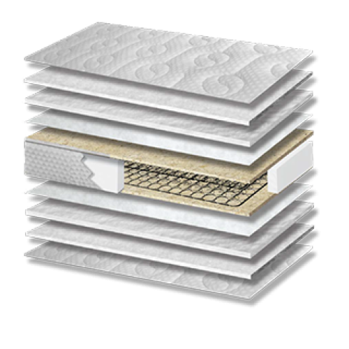 Στρώμα παιδικό Nature Baby Σκληρότητας Medium Πάχος 18/20 εκ. Στρώμα παιδικό Nature Baby Σκληρότητας Medium Πάχος 18/20 εκ.