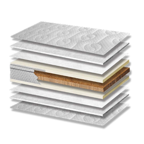 Στρώμα παιδικό Nature Coco Latex Baby Σκληρότητας Medium Πάχος 11/12 εκ. Στρώμα παιδικό Nature Coco Latex Baby Σκληρότητας Medium Πάχος 11/12 εκ.