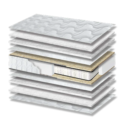 Στρώμα Ύπνου Basic Alpha Pocket Σκληρότητας Medium Πάχος 20/22 εκ. Στρώμα Ύπνου Basic Alpha Pocket Σκληρότητας Medium Πάχος 20/22 εκ.