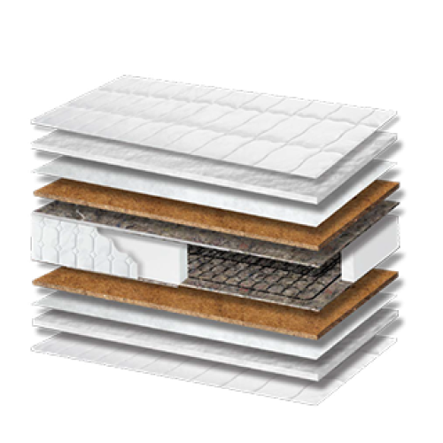 Στρώμα ύπνου Basic Coco Hotel Σκληρότητας Meduim Πάχος 19/21 εκ. Στρώμα ύπνου Basic Coco Hotel Σκληρότητας Meduim Πάχος 19/21 εκ.