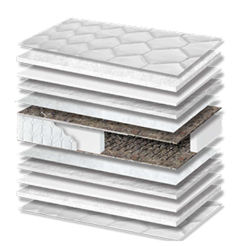 Στρώμα Ύπνου Basic Extra Medium Σκληρότητας Πάχος 22/24 εκ. Στρώμα Ύπνου Basic Extra Medium Σκληρότητας Πάχος 22/24 εκ.