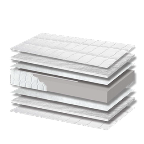 Στρώμα ύπνου Basic Foam 250 Σκληρότητας Meduim Πάχος 12/13 εκ. Στρώμα ύπνου Basic Foam 250 Σκληρότητας Meduim Πάχος 12/13 εκ.