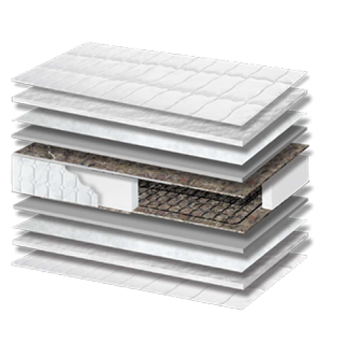 Στρώμα ύπνου Basic Plus Hotel Σκληρότητας Meduim Πάχος 20/22 εκ. Στρώμα ύπνου Basic Plus Hotel Σκληρότητας Meduim Πάχος 20/22 εκ.