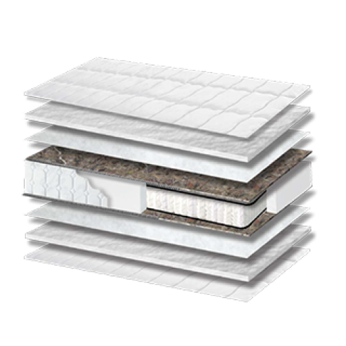 Στρώμα Ύπνου Basic Pocket Σκληρότητας Medium Πάχος 18/20 εκ. Στρώμα Ύπνου Basic Pocket Σκληρότητας Medium Πάχος 18/20 εκ.