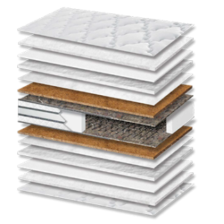 Στρώμα Ύπνου Best Coco 3D Hard Σκληρότητας Πάχος 23/25 εκ.