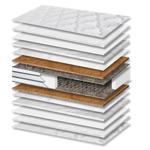 Στρώμα Ύπνου Best Coco 3D Hard Σκληρότητας Πάχος 23/25 εκ. Στρώμα Ύπνου Best Coco 3D Hard Σκληρότητας Πάχος 23/25 εκ.