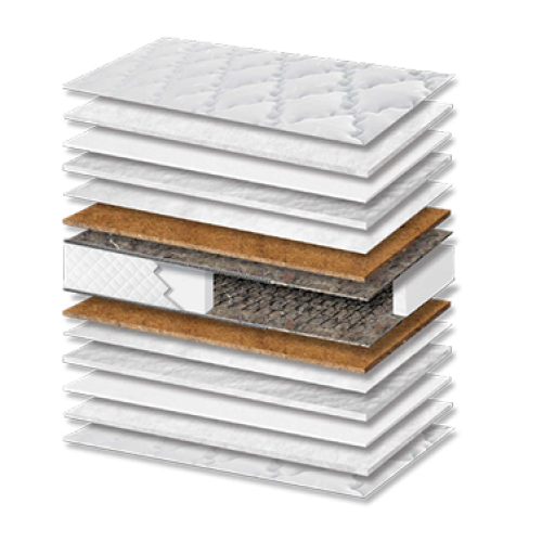 Στρώμα Ύπνου Best Coco Hard Σκληρότητας Πάχος 23/25 εκ. Στρώμα Ύπνου Best Coco Hard Σκληρότητας Πάχος 23/25 εκ.