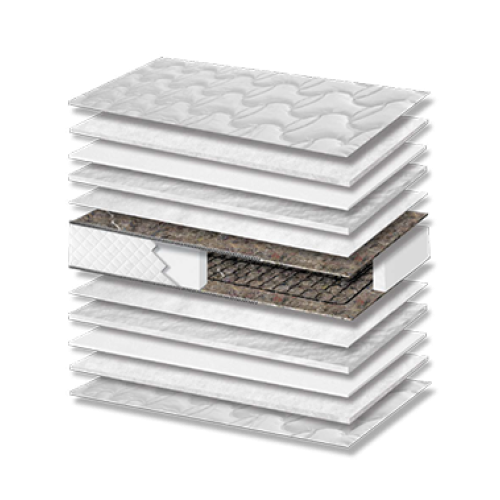 Στρώμα ύπνου Best Hotel Σκληρότητας Meduim Πάχος 21/23 εκ. Στρώμα ύπνου Best Hotel Σκληρότητας Meduim Πάχος 21/23 εκ.