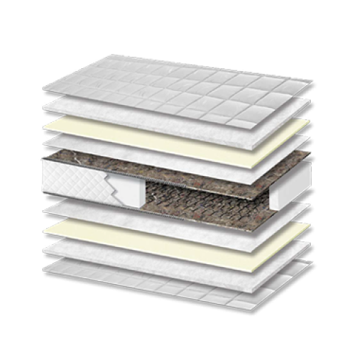 Στρώμα Ύπνου Best Mini Bonnell HR Medium Σκληρότητας Πάχος 21/23 εκ. Στρώμα Ύπνου Best Mini Bonnell HR Medium Σκληρότητας Πάχος 21/23 εκ.