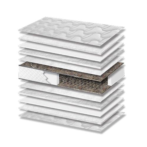 Στρώμα Ύπνου Best Medium Σκληρότητας Πάχος 21/23 εκ. Στρώμα Ύπνου Best Medium Σκληρότητας Πάχος 21/23 εκ.