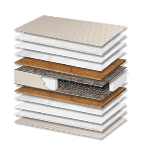 Στρώμα Ύπνου Classic Cotton Coco Hard Σκληρότητας Πάχος 19/21 εκ. Στρώμα Ύπνου Classic Cotton Coco Hard Σκληρότητας Πάχος 19/21 εκ.