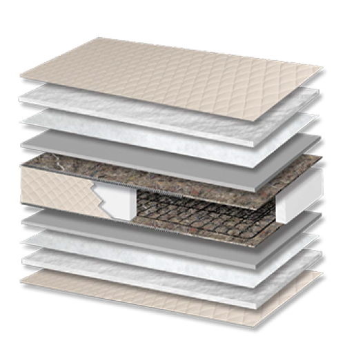 Στρώμα ύπνου Classic Cotton Plus Hotel Σκληρότητας Meduim Πάχος 21/23 εκ. Στρώμα ύπνου Classic Cotton Plus Hotel Σκληρότητας Meduim Πάχος 21/23 εκ.