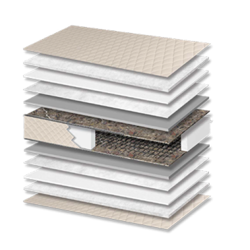 Στρώμα Ύπνου Classic Cotton Plus Medium Σκληρότητας Πάχος 20/22 εκ. Στρώμα Ύπνου Classic Cotton Plus Medium Σκληρότητας Πάχος 20/22 εκ.