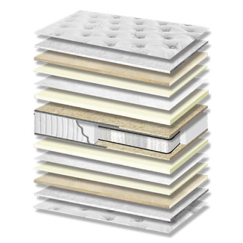 Στρώμα ύπνου Silver Afrolatex Orion Pocket Kapitone Σκληρότητας Medium Πάχος 32/34 εκ. Στρώμα ύπνου Silver Afrolatex Orion Pocket Kapitone Σκληρότητας Medium Πάχος 32/34 εκ.