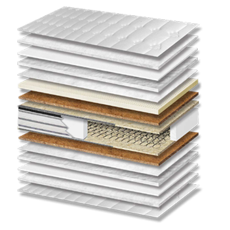 Στρώμα Ύπνου Star Coco Latex Pillowtop Σκληρότητας Medium Πάχος 26/28 εκ. | Mycollection.gr