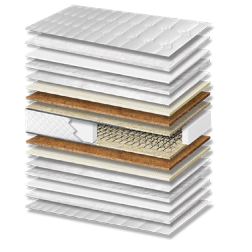 Στρώμα Ύπνου Star Coco Latex Σκληρότητας Medium Πάχος 26/28 εκ. Στρώμα Ύπνου Star Coco Latex Σκληρότητας Medium Πάχος 26/28 εκ.