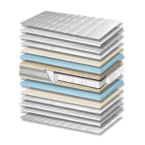 Στρώμα Ύπνου Star Extra Plus Latex Pocket Σκληρότητας Medium Πάχος 26/28 εκ. Στρώμα Ύπνου Star Extra Plus Latex Pocket Σκληρότητας Medium Πάχος 26/28 εκ.