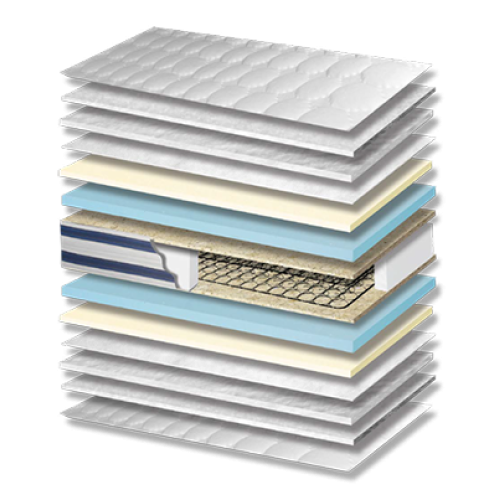 Στρώμα Ύπνου Star Extra Plus Memory Σκληρότητας Medium Πάχος 29/31 εκ. Στρώμα Ύπνου Star Extra Plus Memory Σκληρότητας Medium Πάχος 29/31 εκ.