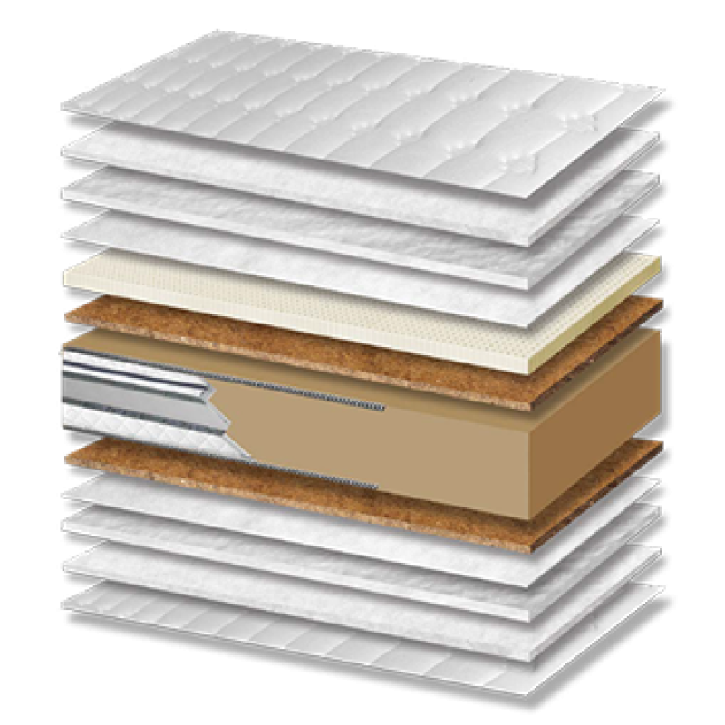 Στρώμα ύπνου Star Foam 400 Coco Extra Latex On Top 3D Σκληρότητας Meduim Πάχος 23/25 εκ. | Mycollection.gr