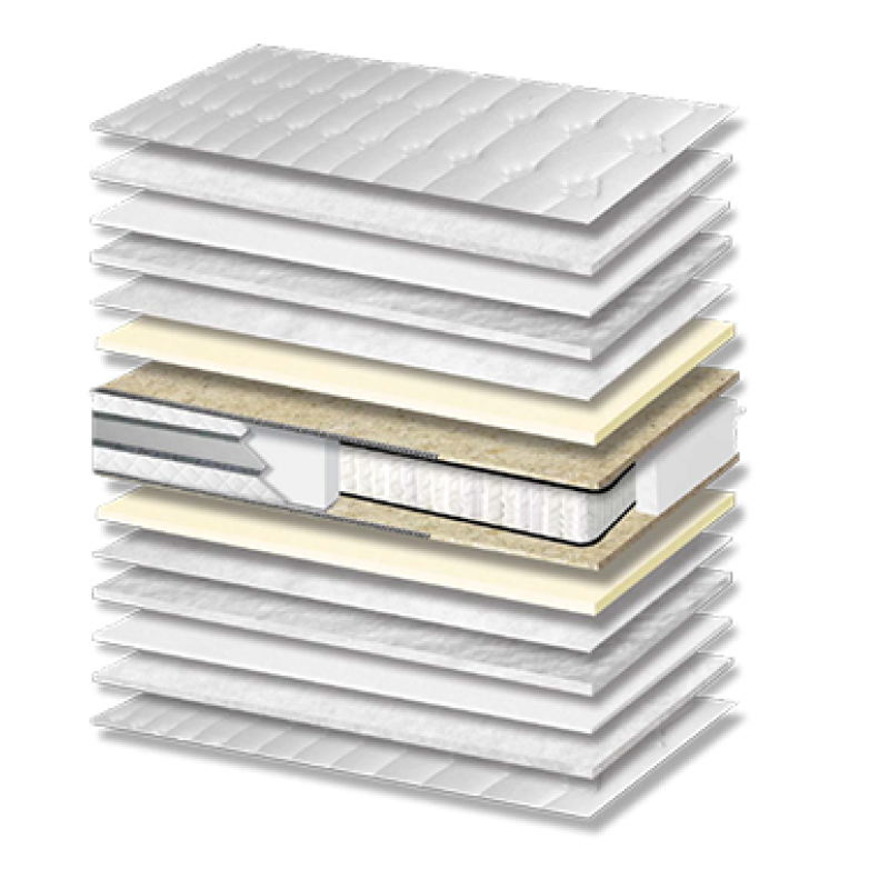 Στρώμα Ύπνου Star Memory Pocket 3D Σκληρότητας Medium Πάχος 25/27 εκ. | Mycollection.gr Στρώμα Ύπνου Star Memory Pocket 3D Σκληρότητας Medium Πάχος 25/27 εκ. | Mycollection.gr
