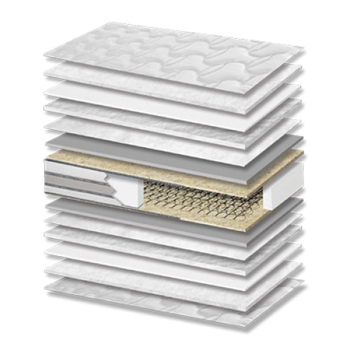 Στρώμα Ύπνου Star Plus 3D Medium Σκληρότητας Πάχος 23/25 εκ. Στρώμα Ύπνου Star Plus 3D Medium Σκληρότητας Πάχος 23/25 εκ.