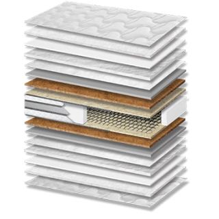 Στρώμα Ύπνου Star Plus Coco Mini Bonnell 3D Medium Σκληρότητας Πάχος 25/27 εκ.