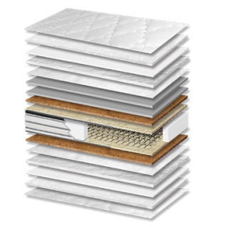 Στρώμα Ύπνου Star Plus Coco Pillowtop Medium Σκληρότητας Πάχος 25/27 εκ.