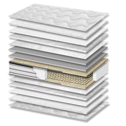 Στρώμα ύπνου Star Plus Mini Bonnell Pillowtop Hotel Σκληρότητας Meduim Πάχος 24/26 εκ. Στρώμα ύπνου Star Plus Mini Bonnell Pillowtop Hotel Σκληρότητας Meduim Πάχος 24/26 εκ.