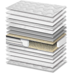 Στρώμα Ύπνου Star Plus Mini Bonnell Pillowtop Medium Σκληρότητας Πάχος 24/26 εκ. | Mycollection.gr