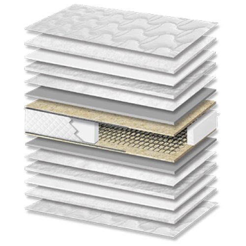 Στρώμα Ύπνου Star Plus Medium Σκληρότητας Πάχος 23/25 εκ. Στρώμα Ύπνου Star Plus Medium Σκληρότητας Πάχος 23/25 εκ.