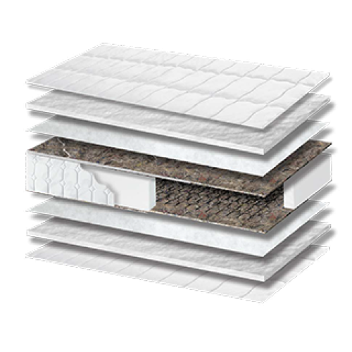 Στρώμα Ύπνου Basic Medium Σκληρότητας Πάχος 18/20 εκ. Στρώμα Ύπνου Basic Medium Σκληρότητας Πάχος 18/20 εκ.