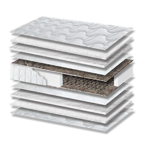 Στρώμα Ύπνου Basic Alpha Medium Σκληρότητας Πάχος 20/22 εκ. Στρώμα Ύπνου Basic Alpha Medium Σκληρότητας Πάχος 20/22 εκ.