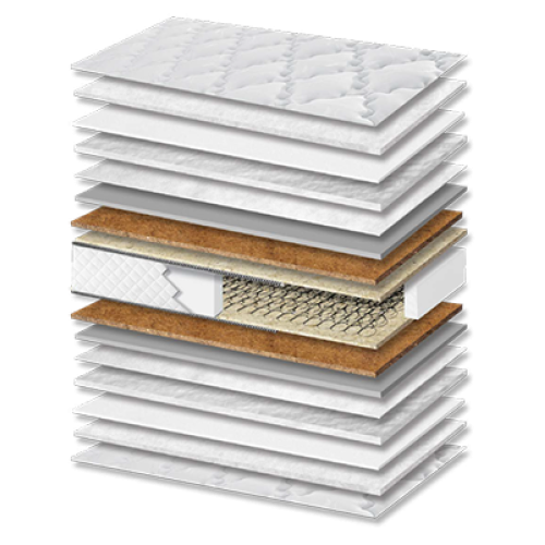 Στρώμα Ύπνου Star Plus Coco Medium Σκληρότητας Πάχος 25/27 εκ. Στρώμα Ύπνου Star Plus Coco Medium Σκληρότητας Πάχος 25/27 εκ.