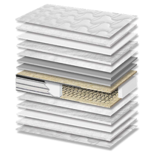Στρώμα Ύπνου Star Plus Pillowtop Medium Σκληρότητας Πάχος 23/25 εκ.