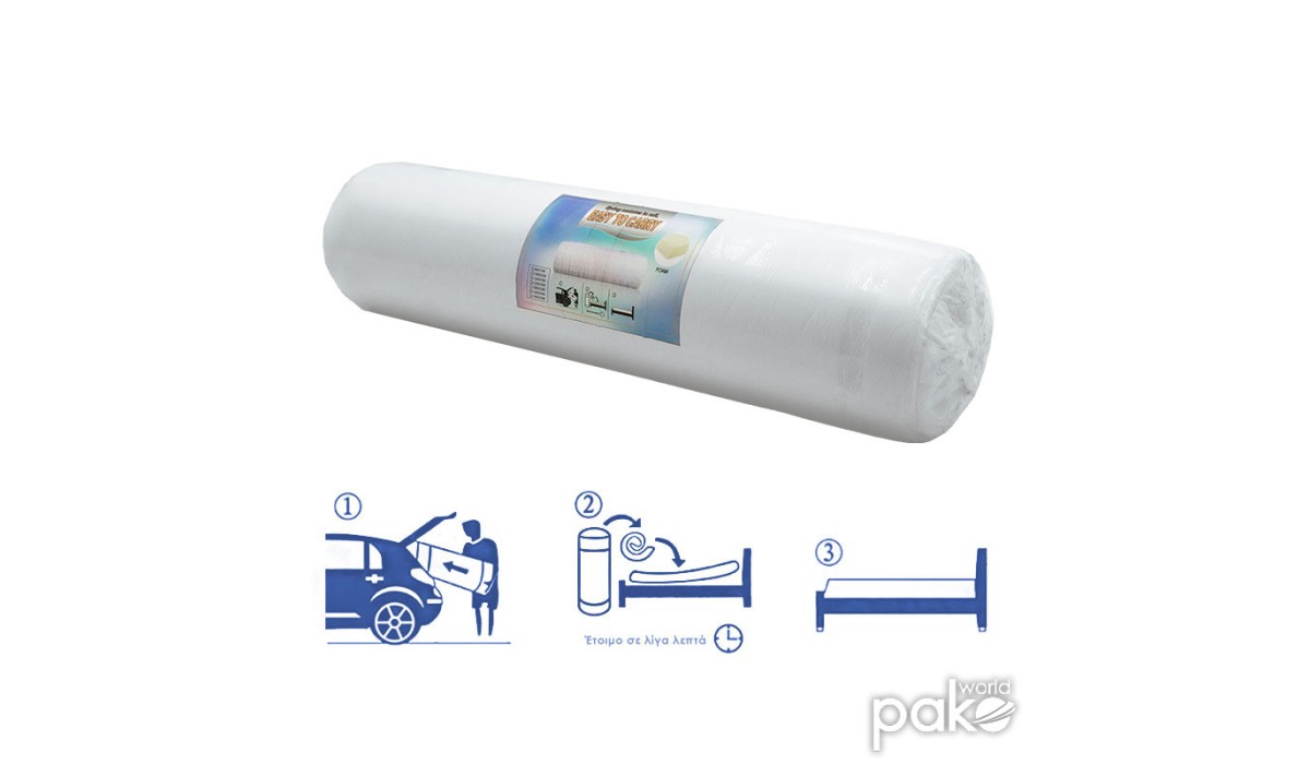 Στρώμα Nemesis Pocket Spring Roll Pack Διπλής Όψης 20-22Cm 150X200Εκ | Mycollection.gr