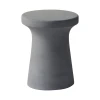 Concrete Σκαμπό Κήπου - Βεράντας, Cement Grey Φ.35cm H.45cm - Εικόνα 2 | Mypouf.gr